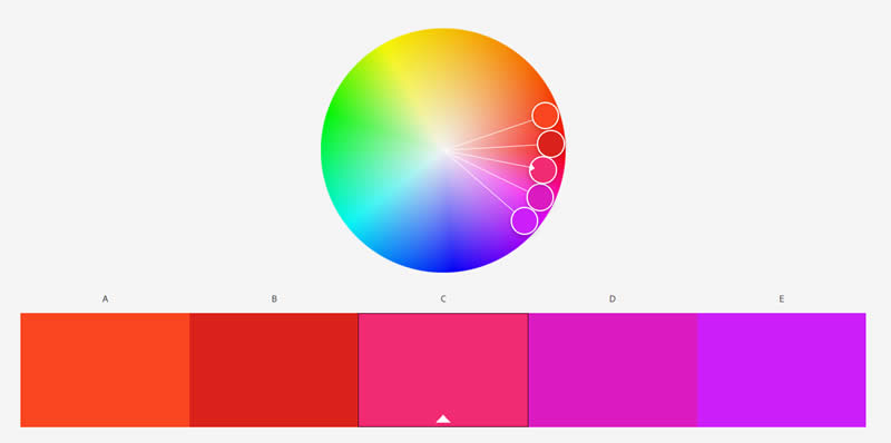 Màu sắc trong thiết kế web