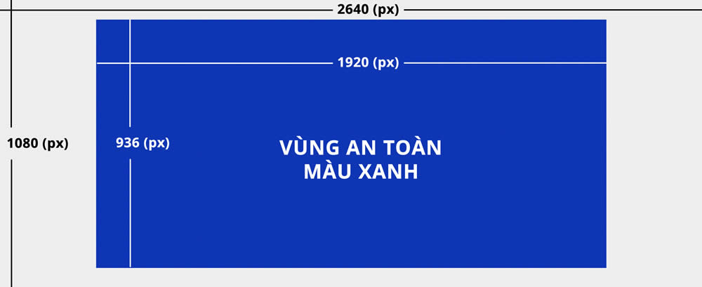 Kích Thước Ảnh Bìa Facebook 2021 Là Bao Nhiêu ?