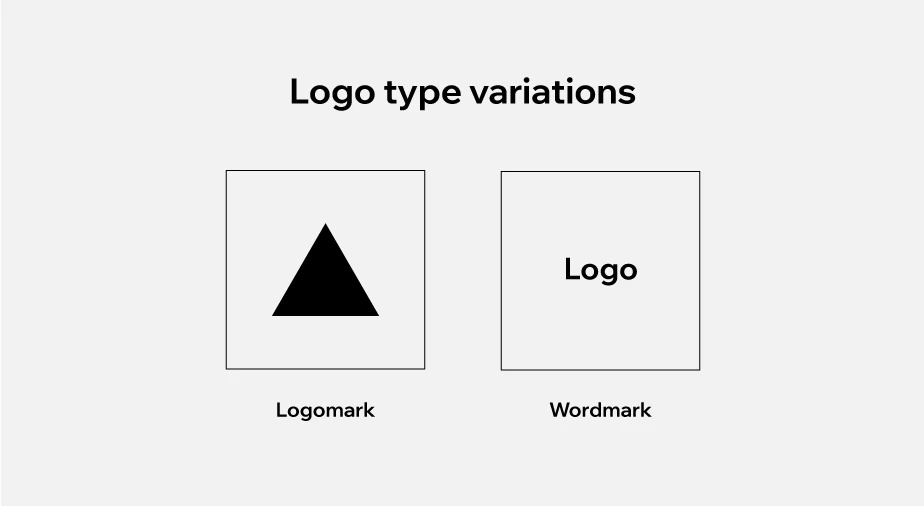 Kích thước logo chuẩn trên website, mạng xã hội và sản phẩm in ấn ?